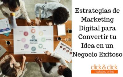 Del Sueño a la Realidad: Estrategias de Marketing Digital para Convertir tu Idea en un Negocio Exitoso